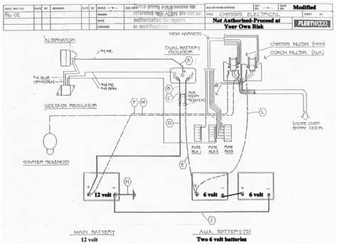 Freightliner Chassis Wiring Diagram | Fuse Box And Wiring ...