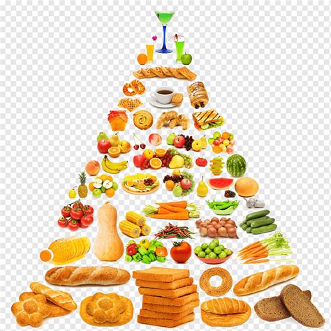 Junk Food Food Pyramid Fast Food Eating Junk Food Natural Foods