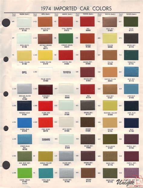 Toyota Paint Colors Chart