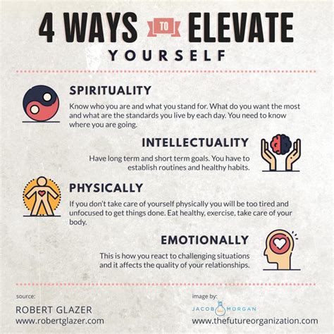 4 Ways To Elevate Yourself Jacob Morgan Best Selling Author
