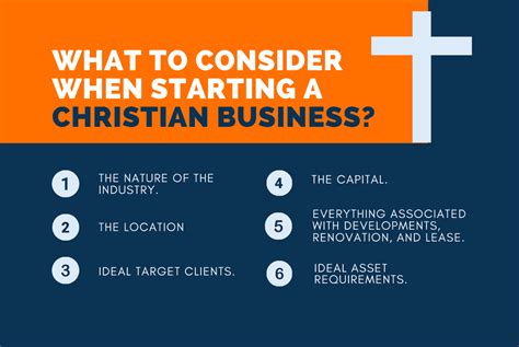 Christian Business Names 1200 Brilliant And Catchy Names Video