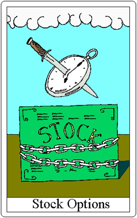 Buy or sell american airlines group, inc. Aal stock options # acikubolex.web.fc2.com