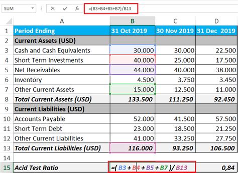 Quick ratio = quick assets ÷ current liabilities. Acid-test-ratio-calculation-excel - projectcubicle
