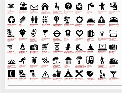 Symbols Jonwhitty