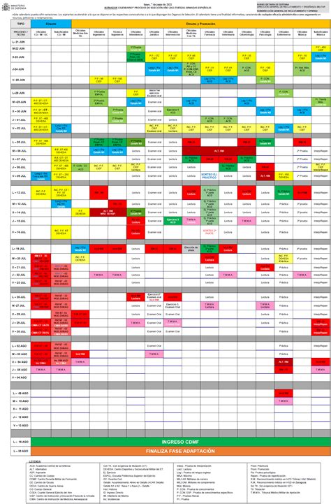 Publicado Ya El Calendario Provisional De Los Procesos Selectivos 2021 Escalas De Oficiales Y