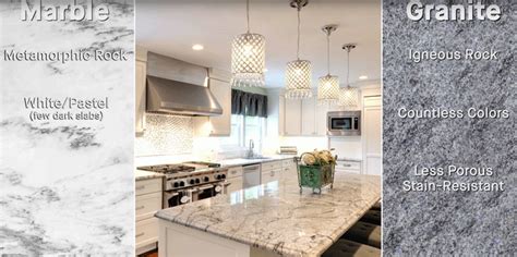 What is the weight per square foot of granite? Weight of Granite: How Much Do Slabs Weigh? | Marble.com