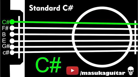 Guitar Tuner Cdb Standard C F B E G C Youtube