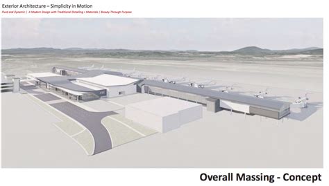 Renderings For New Asheville Regional Airport Terminal Building