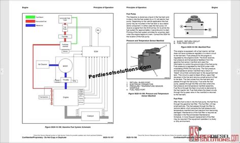 This manual contains information and data to this model. Yale Pallet Jack Wiring Schematic - Wiring Diagram Schemas