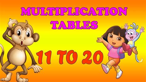 Multiplication Tables 11 To 20 11 To 20 Easy Table Learning Tips