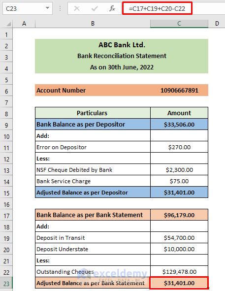 How To Make Bank Reconciliation Statement In Excel Format