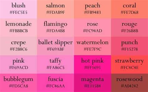 Color Names Now In Gradient Order Imgur Color Mixing Chart Color