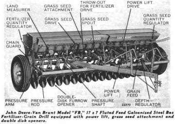 1910s for sale) 1910s grain deere john van feed antique drill fertilizer force brunt. John Deere Model B Grain Drill Parts - Image Of Deer Ledimage.Co