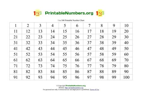 Large Printable Numbers 1 100 Pdf Worksheetpedia