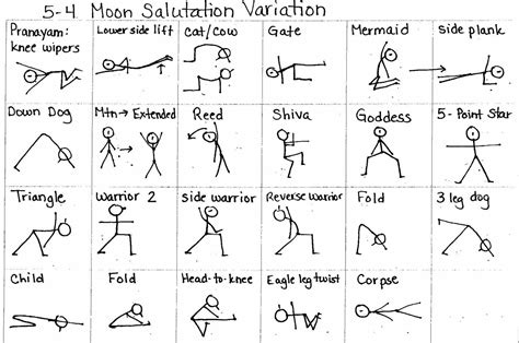 Sun salutations are a key part of any vinyasa flow style yoga practice.﻿﻿ you may not even realize you are doing them, but many teachers use them as a. Yogi Sticks: 5-2 Standing Poses and 5-4 Moon Salutation ...