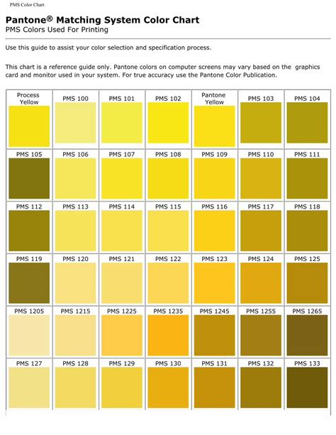 Pms Color Chart Pantone ® Matching System Color Chart Pms Colors Used