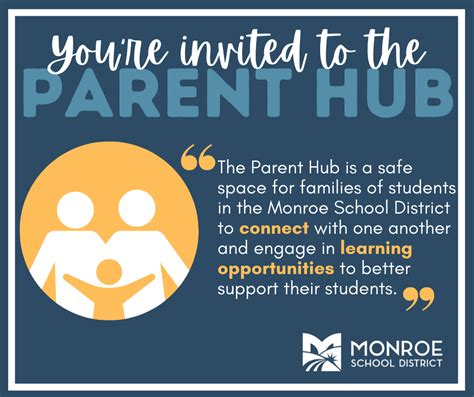 Parent Hub Skyward Canvas And Tutor Training And Information Wagner