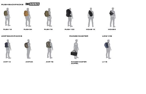 511 Bag And Backpack Size Chart