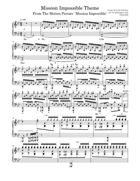 Mission Impossible Theme Sheet Music For Piano Solo