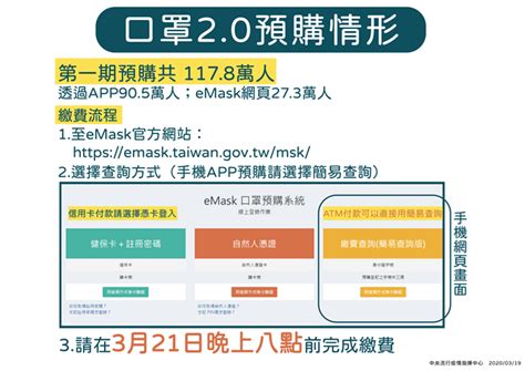 Photopea 免費圖片編輯器，堪稱 photoshop 線上版支援 psd 等常見格式. 口罩2.0百万人预购 未缴费资格会被取消 - 生活 - 中时