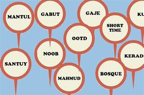 Arti Kata Santuy Ambyar Berikut Daftar Bahasa Gaul Kekinian Istilah Di Kamus Bahasa Gaul