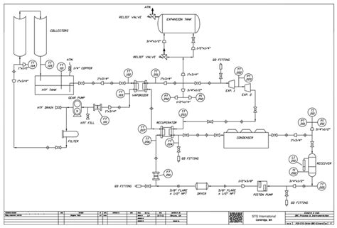 Piping And Instrumentation Diagram Pid For 3kwe Solar Orc Download