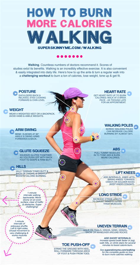 17 Ways To Burn More Calories Walking And Lose Weight With Chart