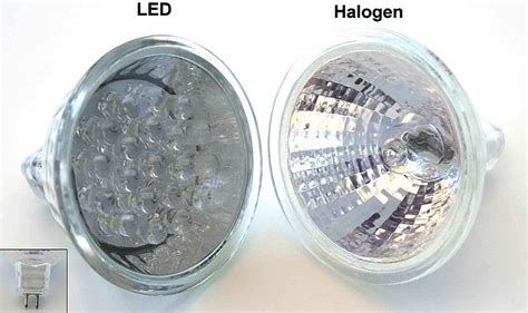 A Guide To A Commonly Asked Question Led Bulbs Vs Halogen Lamps Wh