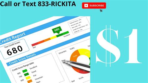 Get All 3 Credit Reports And Credit Scores For Just 1 Youtube