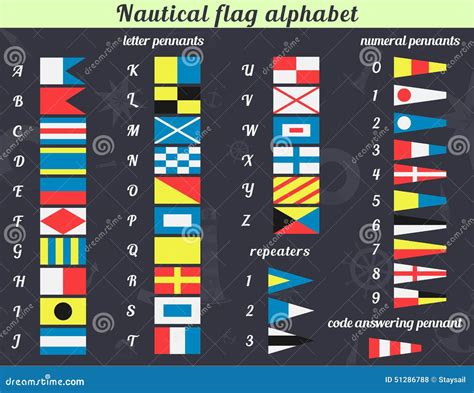 Nautical Flag Alphabet Stock Vector Illustration Of Nautical 51286788