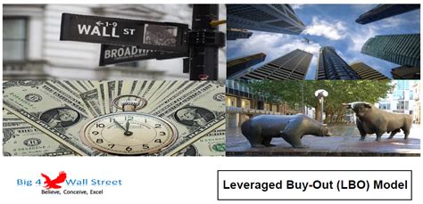 Breaking Into Wall Street Lbo Model - Leveraged Buyout (LBO) Model – Big 4 Wall Street