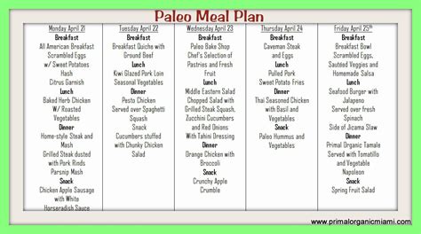 Paleo Diet Example Meal Plan Best Design Idea