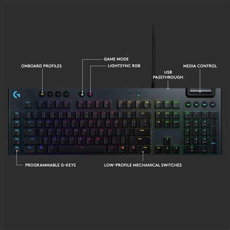 Buy Logitech G815 Lightsync Rgb Mechanical Gaming Keyboard With Low