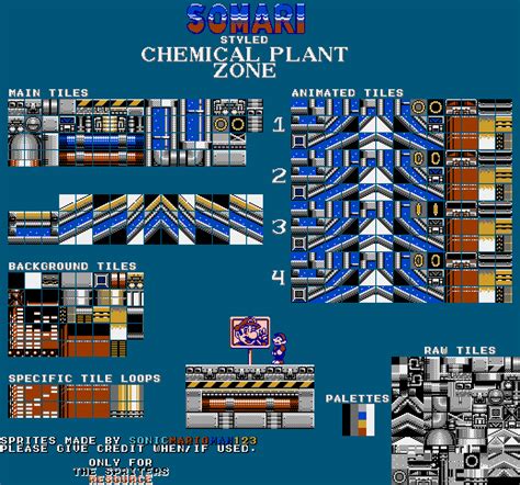 Custom Edited Sonic The Hedgehog Customs Chemical Plant Zone