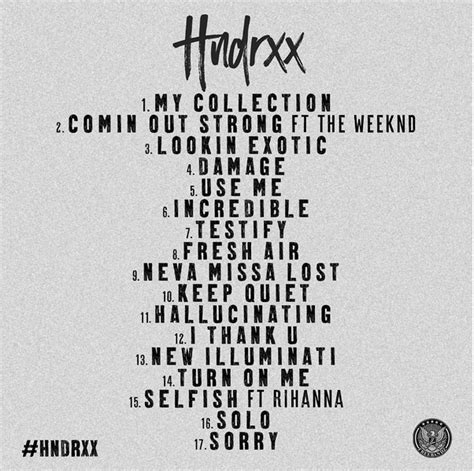 Future Hndrxx Tracklist Album Art Lyrics Genius Lyrics