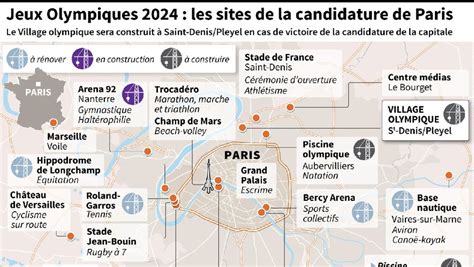 Jo 2024 Paris Lève Le Voile Sur Son Projet Olympique Ladepeche Fr