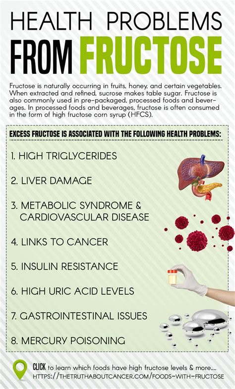 Glucose affects blood sugar even more than sucrose and fructose. Foods With Fructose: Why They're a Problem & Natural ...