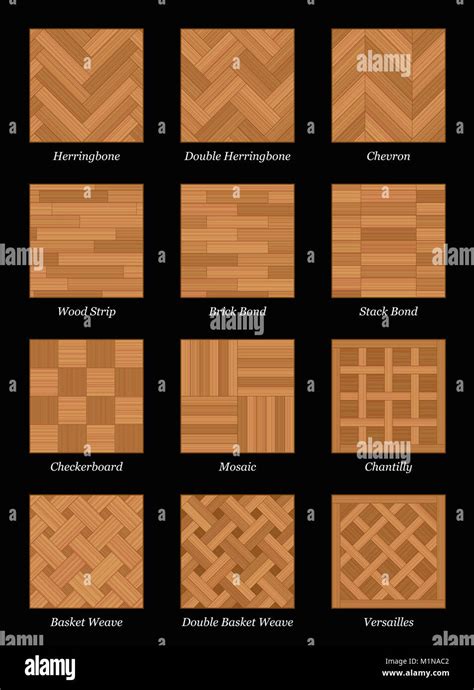 Parquet Floor Pattern Most Popular Parquetry Wood Flooring Set With