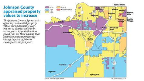 Johnson County Residential Appraisals Up Modestly This Year Kansas