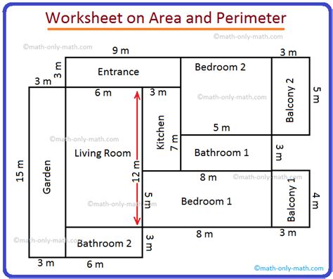 How To Find The Perimeter Of A Floor Plan