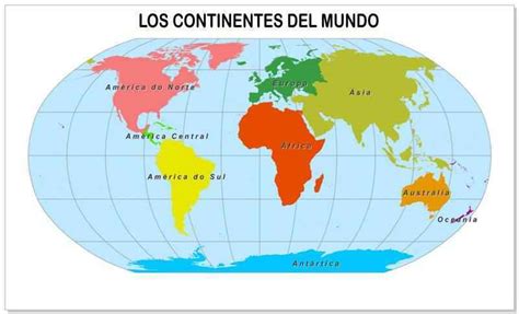 Continentes Del Mundo Mind Map