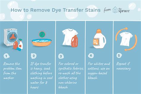 Try adding a cup of distilled white vinegar to a bowl of cold water and soaking the stained area. How to Remove Dye Stains From Clothes and Upholstery