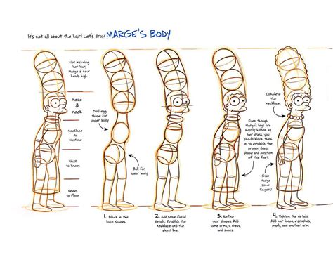 The Simpsons Model Sheet Marges Body Character Design Illustration Character Design The