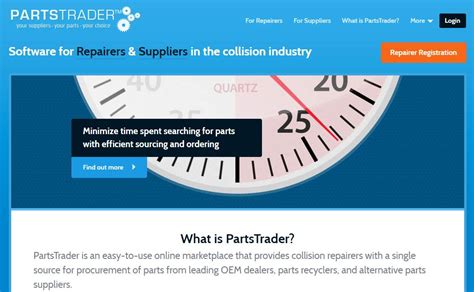 Partstrader 30 Upgrades Available For Repairers Suppliers Insurers