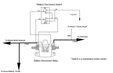 Rv battery disconnect switch wiring diagram. Battery disconnect switch doesn't..... - iRV2 Forums