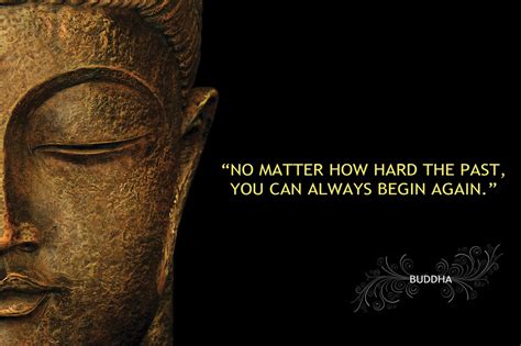Buddha wall art art zen decor printed on canvas with scroll wood frame hanger poster pyramid america thousands of candles buddha happiness quote motivational cool wall decor art print. Amore Buddha Quote 1 Poster Photographic Paper - Art & Paintings posters in India - Buy art ...