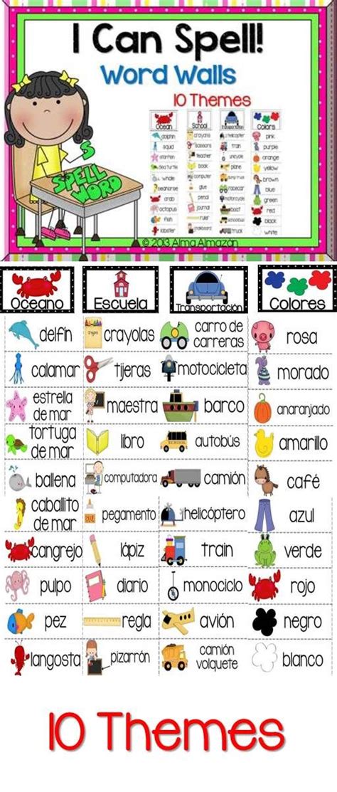 The correct spelling of 2 in spanish words is: Spell homework spanish