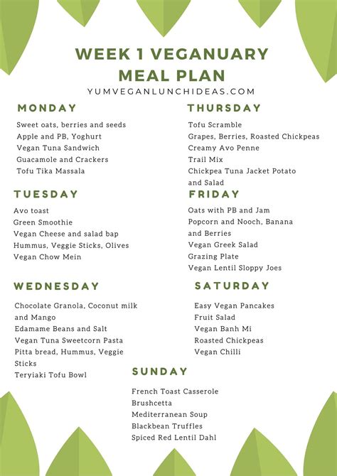 Veganuary Meal Plan Week One Recipe Vegan Meal Plans Vegan Meal