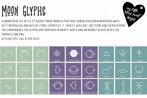 Moon Glyphs Kit Graphic By My Little Black Heart · Creative Fabrica
