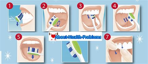 Children Dental Problems About Health Problems